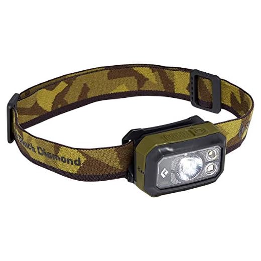 Storm 400 HEADLAMP
