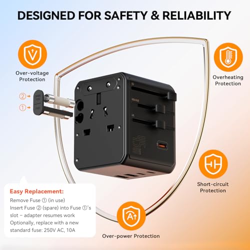 Auxmir Universal Travel Adapter, 45W PD Fast Charging Travel Plug Adapter | 3 USB‑C, 2 USB‑A, 3 AC Outlets, Compact GaN Design, Dual‑Fuse, Fire‑Resistant, Safety Shutters, Black — view 4