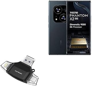 BoxWave Smart Gadget Compatible with Tecno Phantom X2 - AllReader SD Card Reader, microSD Card Reader SD Compact USB - Jet Black