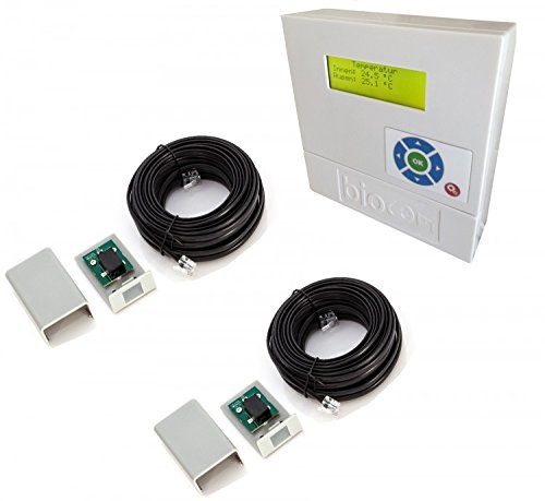 BioCom Keller- und Raumentfeuchtungs- Set 100mm, voll- automatische Feuchtigkeits- Entlüftung-3