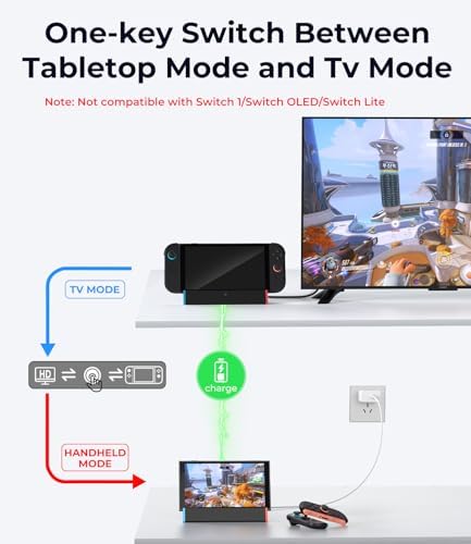 Antank for Nintendo Switch 2 Dock 4K@120Hz HDMI Portable TV Docking Station - 2