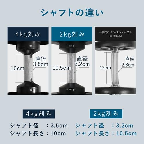 [フレックスベル] FLEXBELL 可変式ダンベル 新型 2kg刻み 20kg (NUO 正規代理店 2年保証）アジャスタブルダンベル NUOBELL ブラック NUO-FLEX2.0_20 9枚目