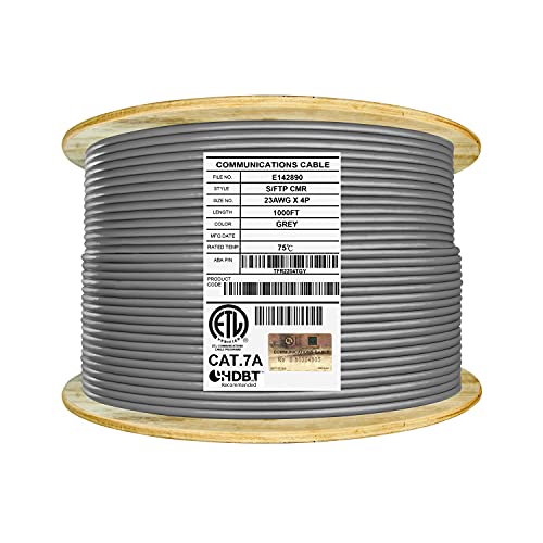 Cable Ethernet Elite CAT7A apantallado 1000ft