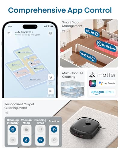 Eufy E28 photo 9