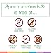 SpectrumNeeds® by NeuroNeeds – Comprehensive Nutritional Support with 33 Active Ingredients for Overall Well-Being Berry Flavor