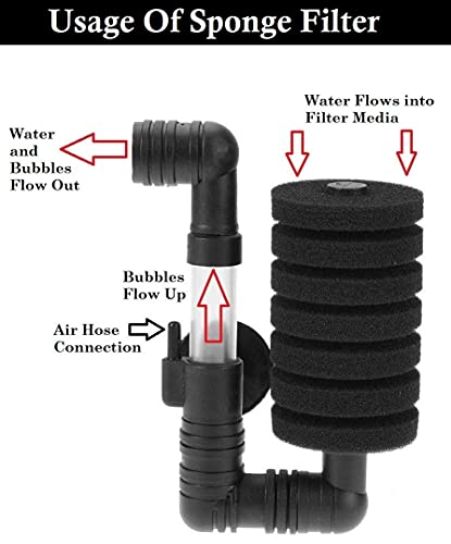 Image of XY-2831 Bio-Sponge Air Pump Double Sponge Water Filter /Biological Sponge Filter for Aquarium (No Air Pump Included) (XY-2830)