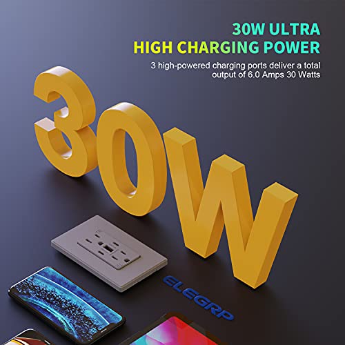 Image of ELEGRP USB Outlets, 30W 6.0 Amp USB C Outlets Receptacles, 3-Port USB Wall Outlet, 15 Amp Tamper-Resistant Outlet with 2 USB C Ports, UL Listed, Screwless Wall Plate Included, 1 Pack, Matte Grey