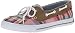 U.S. Polo Assn.(Women's) Women's Stacy Boat Shoe