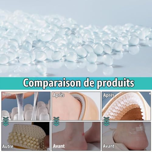 4 Paires de Coussinet Talon Chaussure en gel silicone Autocollants pour chaussures invisibles Protege Talon Chaussure Soulager la Douleur Plantaire – vue 4