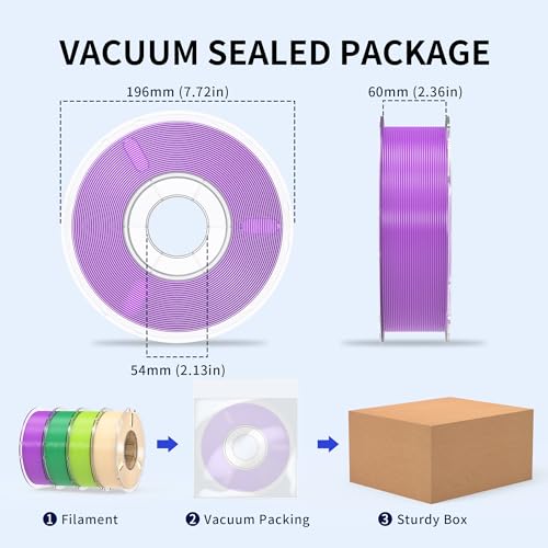 Image of RAMBERY PLA+ 3D Printer Filament Bundle 4KG, Toughness Upgraded 1.75MM 3D Printing Filament Fit Most FDM Printers，Purple /Green /Bright Green /Skin Color，1KG X 4 Spools