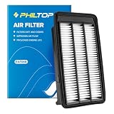 PHILTOP Engine Air Filter CA12050 Replacement for Honda Civic 1.5L 2016-2021, CR-V 1.5L 2017-2022, Protect Engine & Improves Acceleration