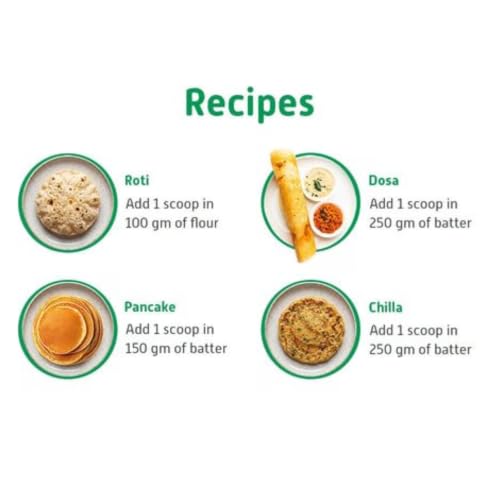 Image of Little Joys Multipurpose Roti Protein Mix 250g | Cookable Plant Protein Powder | 12g Protein Per Scoop | Pea, Soy & Brown Rice | No Taste Change, No Added Sugar | Mix in Roti, Dosa, Pancake