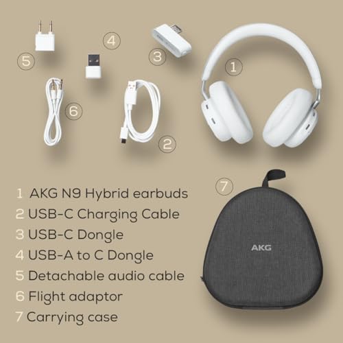 AKG N9 Hybrid Over-Ear Casque – Son cristallin sans Fil, True Adaptive Noise Cancelling, Qualité d’Appel certifiée Zoom, 100h d’autonomie, Bluetooth, USB-C, Blanc