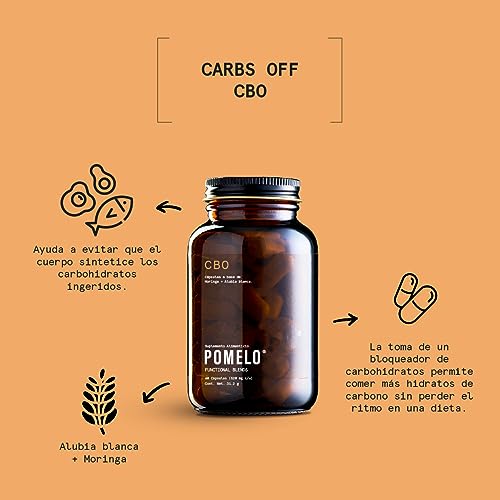 Proteínas, Imagen adicional