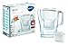 Brita 1024024 Filtro acqua per brocca 2.4L Trasparente, Bianco filtro d'acqua