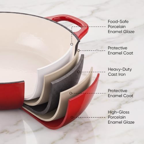 Image of Dutch Oven Enameled Cast Iron with Lid - Big Dual Handles - Oven Safe up to 500F - Classic Round Pot for Versatile Cooking 3 QT Shallow Pot Red