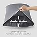 Bedsure Pillow Cases Queen, Cooling Pillow Cases, Rayon Derived from Bamboo Dark Grey Pillowcases Queen Size Set of 2, Breathable & Soft Bedding Pillow Cover with Envelope Closure,Gifts, 20x30 Inches
