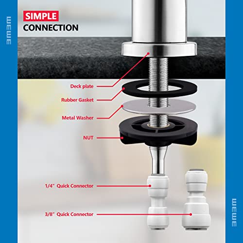 Kitchen Sink Faucet, Kitchen Faucets With Pull Down Sprayer Wewe Stainless Steel Single Handle Single Hole Brushed Nickel Pull Out Laundry Farmhouse Kitchen Fauce With Drinking Water Faucett #TOP6