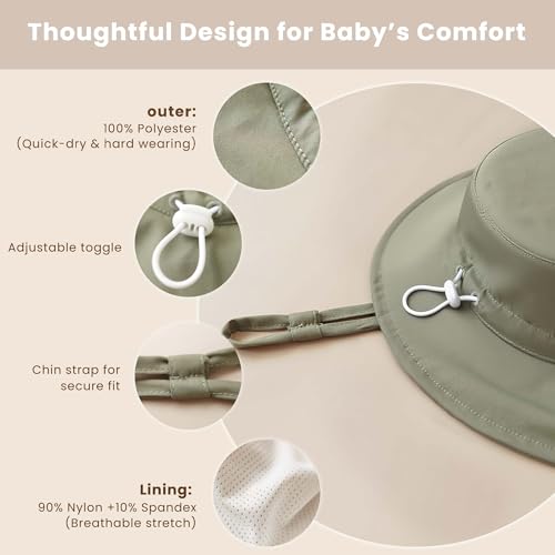 Konssy Baby Sun Hat 2 Pack, UPF 50+ Infant Bucket Hat, Summer Beach Hats with Wide Brim Adjustable Chin Strap, Soft-Lined - image 2