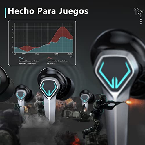 Audífonos, Wireless Imagen adicional