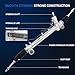 Autoround Power Steering Rack and Pinion Compatible with Toyota Camry 2002-2006/ Avalon 05-12, Lexus ES300 02-03/ ES330 04-06/ ES350 07-12, Replace # 26-2632, 4425007101