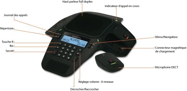 Alcatel Conference 1800 pripojenia