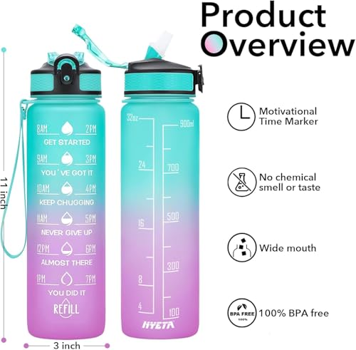 Image of 1 Litre Unbreakable Sipper Water Bottle With Strap, Leakproof, BPA-Free & Durable Tritan, Water Bottle for Adults, Gym, Kids, School, Gifts & Office, Motivational Time Marker, 1Ltr Sipper Bottle