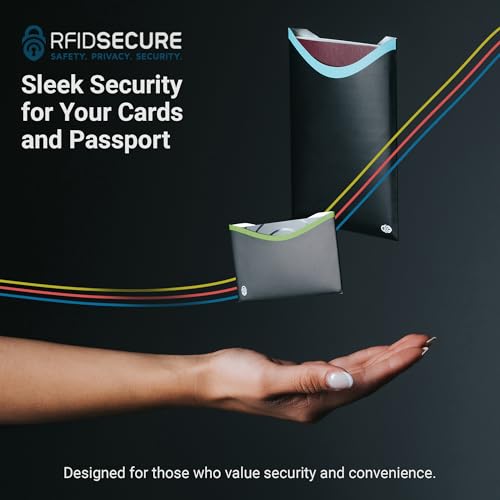 RFID Blocking Credit Card & Passport Sleeves (4 Long Side Credit Card & 2 Passport Protectors) – RFID Blocking Identity Theft Protection, Slim Design – Ideal for Travel and Everyday Use2