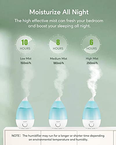 Megawise Cool Mist Humidifiers For Bedroom, Babyroom, Office And Plants, 0.5 Gal Essential Oil Diffuser With Adjustable Mist Output, 25Db Quiet Ultrasonic Humidifiers, Up To 10H, Easy To Clean #TOP5