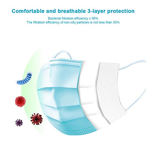 image for Shisay Disposable 𝐌𝐀𝐒𝐊 Box of 50, 3-Ply Protective Anti Du
