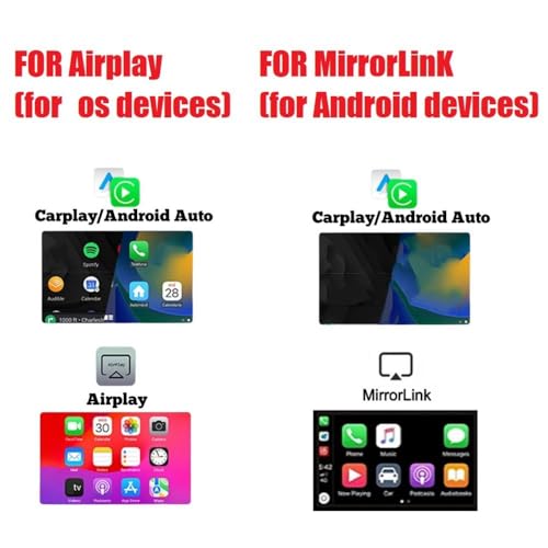Dongle USB CarPlay de cable a inalámbrico con Airplay y adaptador Android Auto 4en1 5