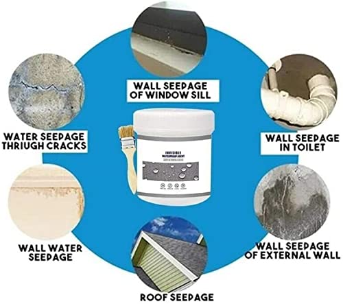 Multi-Purpose Waterproof Anti-Leakage Glue,Super