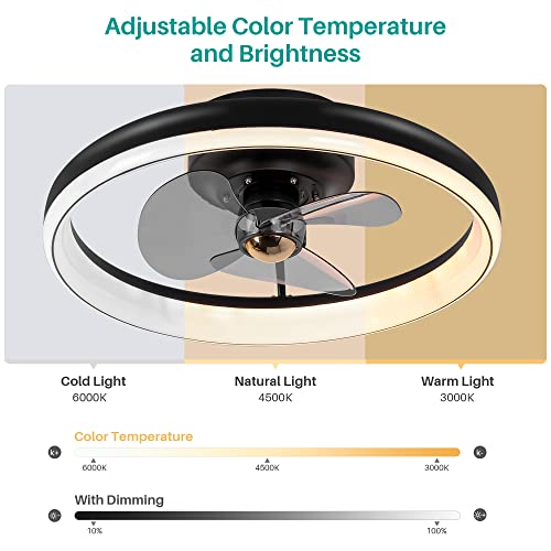 Osgner Low Profile Ceiling Fan With Lights Remote, Flush Mount Ceiling Fan 3 Color Dimmable Led Ceiling Fan Quiet Motor Reversible 6 Speeds Modern Ceiling Fan With Led Light #TOP7