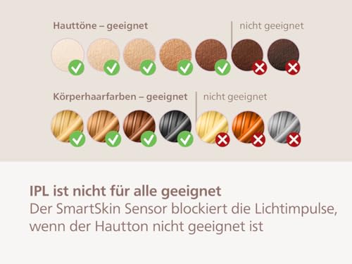 Philips Lumea IPL Series 8000 – IPL-Gerät zur Haarentfernung, Alternative zur Laser-Haarentfernung, inkl. Trimmer und 4 Aufsätzen für Körper, Gesicht, Bikinizone & Achseln (BRI949/00)