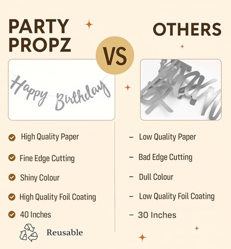 Image of Party Propz Birthday Decoration Kit for Boys - 58 Pcs Blue Birthday Balloon Decoration Set, Happy Birthday Decoration Kit for Husband, Blue, White, Silver Balloons (Foil, Latex,Cardstock)