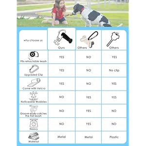   2-Pack-Used-Dog-Poop-Bag-Holder-for-Leash-Metal-Waste-Bag-Carrier-with-Carabiner-Clip-and-Hook-and-loop-Fastener-Suitable-for-Any-Leash-Conventional-Retractable