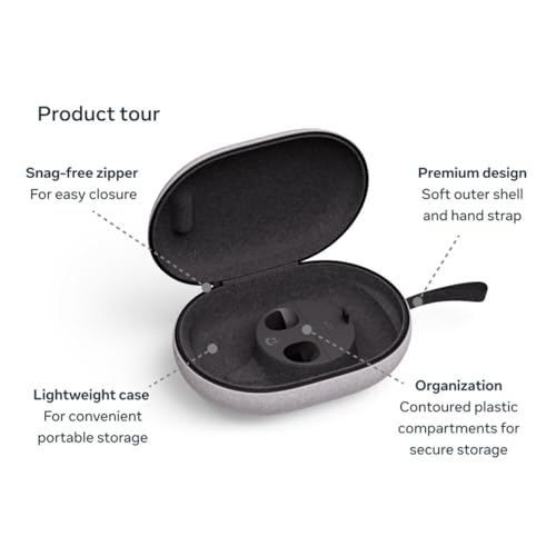 Meta Quest Carrying Case — Works with Meta Quest 3/3S — Premium Style - image 4