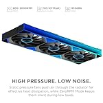 Jungle Leopard PF 360 CPU Water AIO Cooler Liquid Cooling|5.5-inch LCD Magnetic Screen|360mm ARGB Infinity Mirror 2000RPM PWM Fan|Lower Noise ≤30DBA|for Intel LGA1851/1700/1200/115X AMD AM4/AM5-Black - Image 3