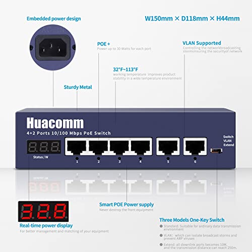 Huacomm 6-Port 10/100Mbps Poe Switch With 4 Poe Ethernet Ports | Ieee 802.3Af/802.3At | Sturdy Metal | Plug-And-Play | Desktop | 65W Poe Budget | Unmanaged | Hc1705P #TOP3