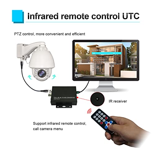 Convertidor TVI CVI AHD a HDMI adaptador de video Full HD 4K para CCTV coaxial 5