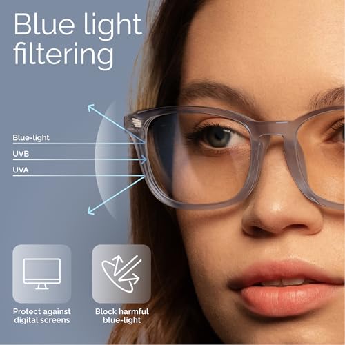 Image of livho High Tech Blue Light Blocking Computer Glasses | Advanced Blue Light Blocking, Screen Fatigue Protection, UV Protection, Black + Clear Gray + Leopard