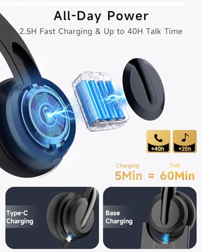 Image of AOC Wireless Headset with Mic for Work, Bluetooth 5.4 Wireless Headset with AI Noise Canceling Mics, USB A /C Dongle, Charging Base & Mic Mute, Wireless Headphones for Laptop, PC (Classic Black)