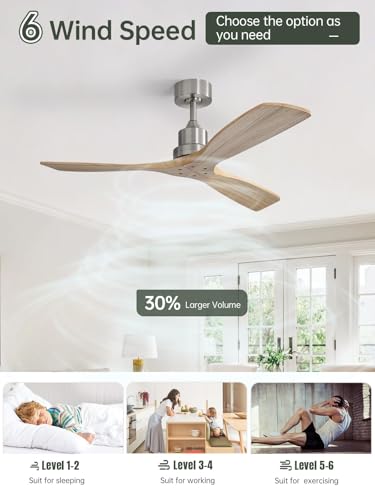 Image of Sofucor 52 Inch Smart Wood Ceiling Fan No Light, Alexa /App /Remote Control | Without Light, Modern, 3 Blade, Quiet Reversible DC Motor, 6 Speeds, Indoor /Outdoor /Bedroom /Living Room /Patio, Natural Wood