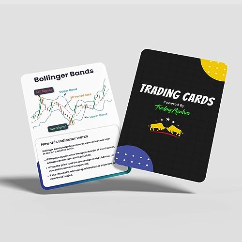 Image of Stock Market Flashcards for Candlestick Patterns | Indicators & Oscillators | Elliot Wave Theory | Price Actions Analysis - Ideal Present for Stock Market Enthusiast