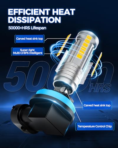 Image of Marsauto H16 H8 Led Fog Light Bulb Yellow 12,000LM, 1:1 Size H11 Yellow Fog Lights, Real 360 Illumination 3000K Amber Strong Penetration, Upgraded LED Chips H11 H8 Fog Bulb, Tail Light Covers
