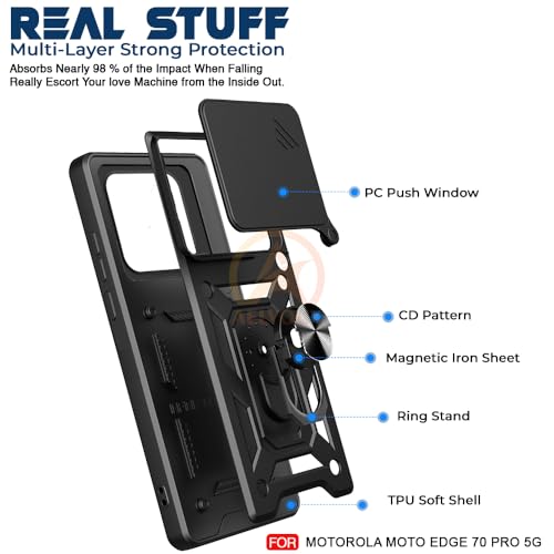 Image of Armor Bumper Back Cover Case for Moto Edge 70 Pro /Moto Edge 70 Pro Plus 5G Rotating Camera Cover, Ring Holder & Kickstand | Heavy Duty & 360 Degree Protection Back Cover (Black)