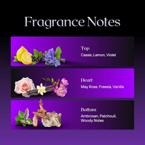 Image of Scentual Fruity Serenade Eau De Parfum Parfume with Cassis, Lemon, Violet, May Rose, Freesia, Vanilla, Ambroxan, Patchouli & Woody Notes|Premium, Long Lasting Fragrance for Unisex, 100ML