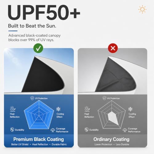 Image of Umbrella, UV Big Size Umbrella for Sun Protection Rain Windproof Strong Large 3 Fold For Men Women Kids Boys Girls Perfect & Stylish Windproof & Compact