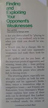 Hardcover Finding and Exploiting Your Opponent's Weaknesses Book
