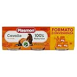 Plasmon